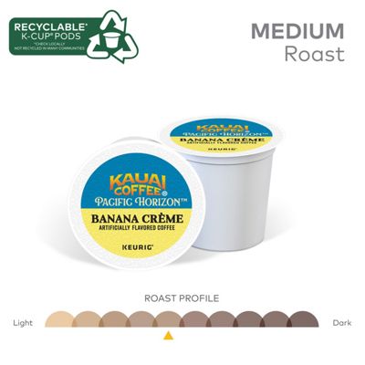 Keurig K-Cup Coffee Banana Creme Coffee - Image 7