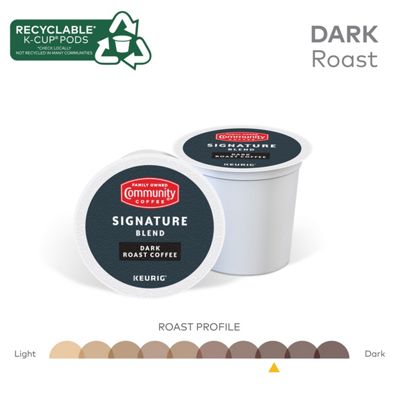 Keurig K-Cup Coffee Signature Blend Coffee - Image 5