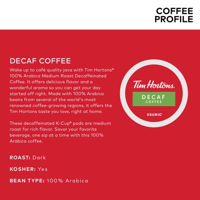 Keurig K-Cup Coffee Decaf Coffee - Image 4