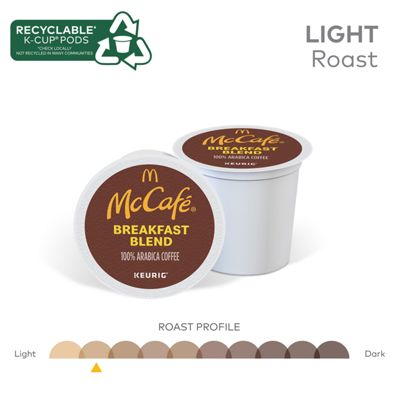 Keurig K-Cup Coffee Breakfast Blend Coffee - Image 6