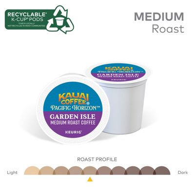 Keurig K-Cup Coffee Garden Isle Coffee - Image 8