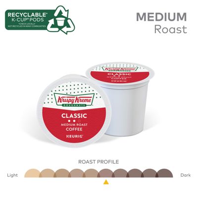 Keurig K-Cup Coffee Classic Coffee - Image 5