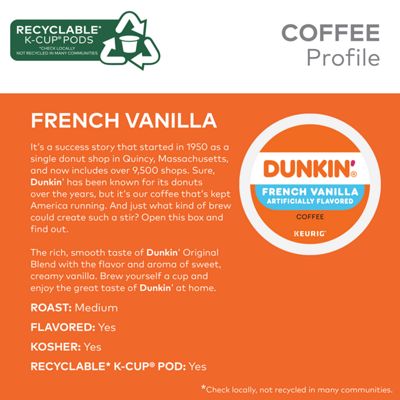 Keurig K-Cup Coffee French Vanilla Coffee - Image 7