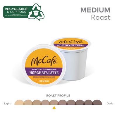 Keurig K-Cup Coffee Horchata Latte - Image 6