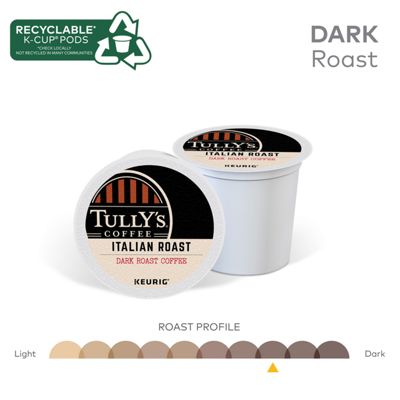 Keurig K-Cup Coffee Italian Roast Extra Bold Coffee - Image 6