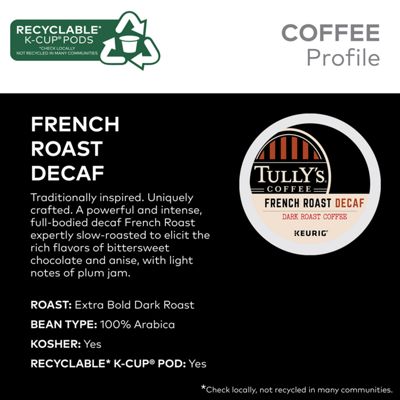 Keurig K-Cup Coffee French Roast Decaf Extra Bold Coffee - Image 4