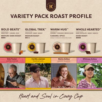 Keurig K-Cup Coffee Variety Pack - Image 2