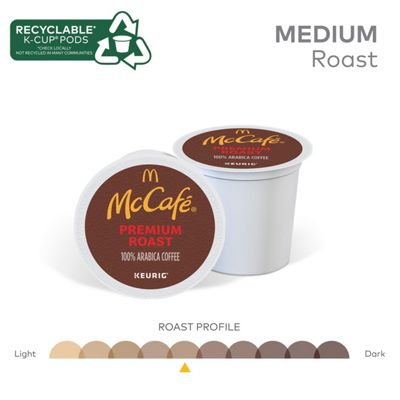 Keurig K-Cup Coffee Premium Roast Coffee - Image 9
