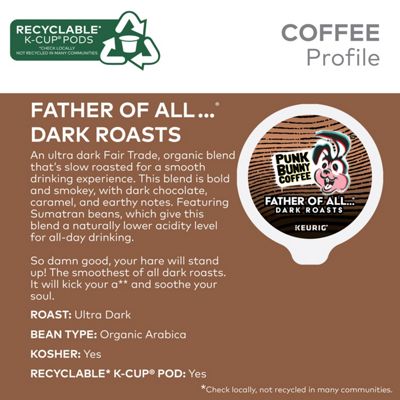 Keurig K-Cup Coffee Father of All Dark Roasts Coffee - Image 12