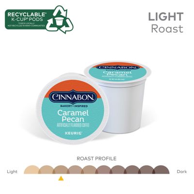 Keurig K-Cup Coffee Caramel Pecan Coffee - Image 5