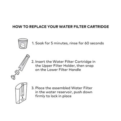 Keurig K-Cup Coffee Short Handle Water Filter Starter Kit - Image 5
