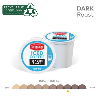 Keurig K-Cup Coffee Iced Classic Coffee - Image 5