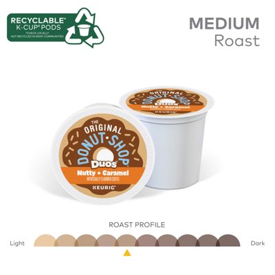 Keurig K-Cup Coffee Nutty + Caramel Coffee - Image 6