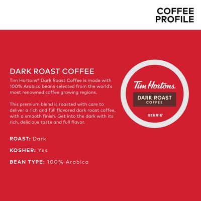 Keurig K-Cup Coffee Dark Roast Coffee - Image 6