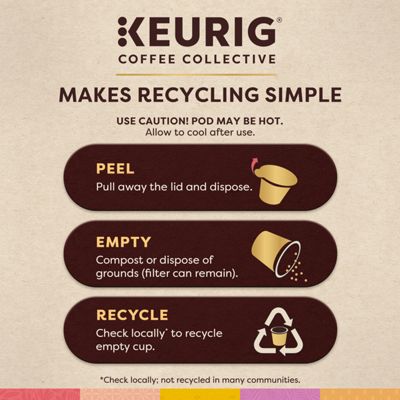Keurig K-Cup Coffee Bold Beats - Image 15