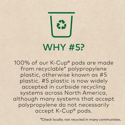 Keurig K-Cup Coffee Bold Beats - Image 16