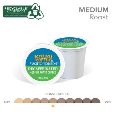 Keurig K-Cup Coffee Decaf Coffee - Image 6