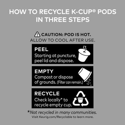 Keurig K-Cup Coffee Sumatra Coffee - Image 7