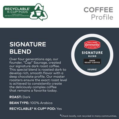 Keurig K-Cup Coffee Signature Blend Coffee - Image 4
