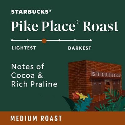 Keurig K-Cup Coffee Pike Place Roast Coffee - Image 3