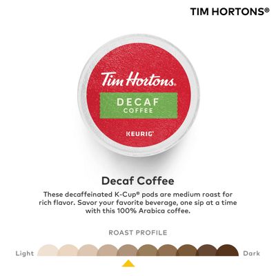 Keurig K-Cup Coffee Decaf Coffee - Image 3