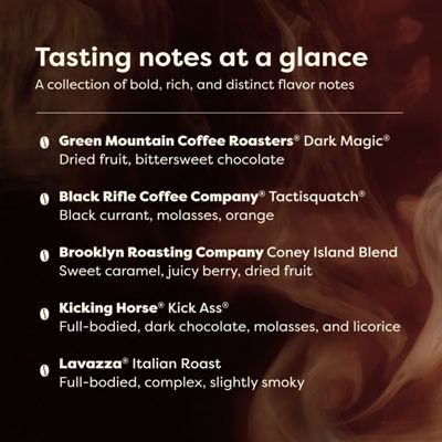 Keurig K-Cup Coffee Dark Edition Dark Roast K-Cup Pod Collection - Variety Pack - Image 5