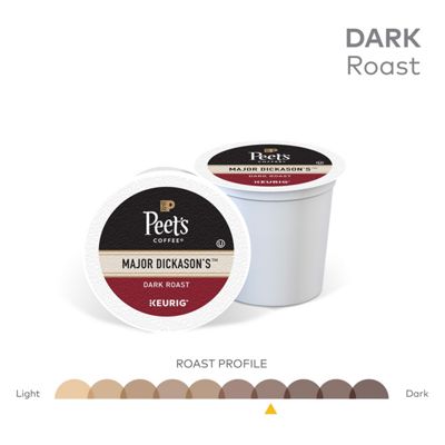 Keurig K-Cup Coffee Major Dickason's Blend Coffee - Image 6
