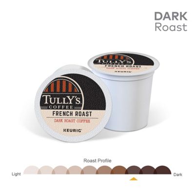 Keurig K-Cup Coffee French Roast Extra Bold Coffee - Image 6