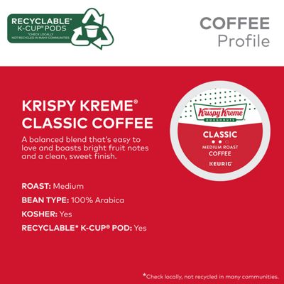 Keurig K-Cup Coffee Classic Coffee - Image 4