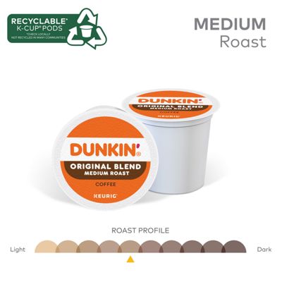Keurig K-Cup Coffee Original Blend Coffee - Image 5
