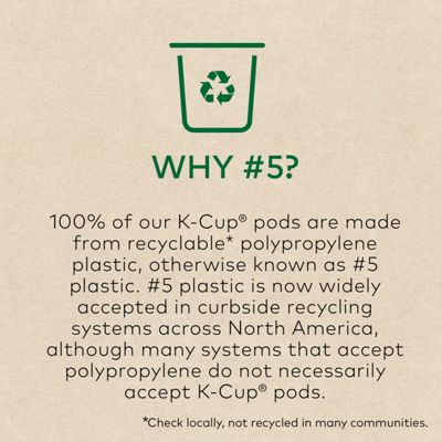 Keurig K-Cup Coffee Variety Pack - Image 13