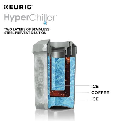 Keurig K-Cup Coffee HyperChiller Beverage Cooler - Image 6