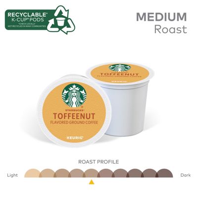 Keurig K-Cup Coffee Toffeenut Coffee - Image 6