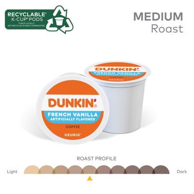 Keurig K-Cup Coffee French Vanilla Coffee - Image 8