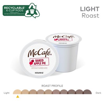 Keurig K-Cup Coffee Baked Apple Pie Coffee - Image 6