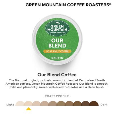 Keurig K-Cup Coffee Our Blend Coffee - Image 3