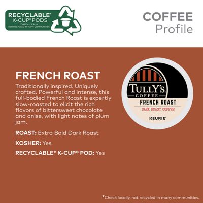 Keurig K-Cup Coffee French Roast Extra Bold Coffee - Image 5