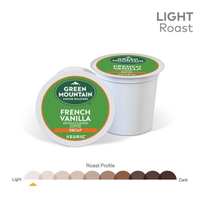 Keurig K-Cup Coffee French Vanilla Decaf Coffee - Image 4