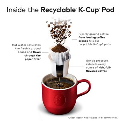 Keurig K-Cup Coffee Half & Half Lemonade and Iced Tea - Image 14