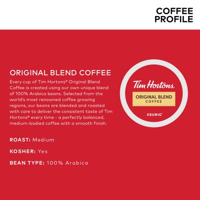 Keurig K-Cup Coffee Original Blend Coffee - Image 4