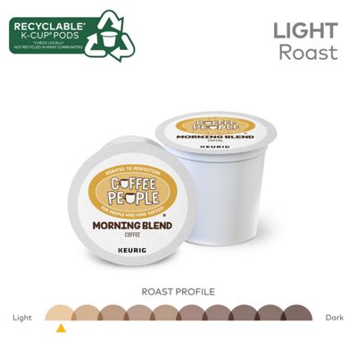 Keurig K-Cup Coffee Morning Blend Coffee - Image 4