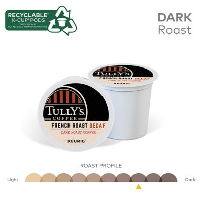 Keurig K-Cup Coffee French Roast Decaf Extra Bold Coffee - Image 5
