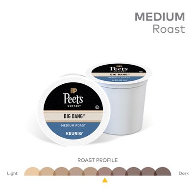 Keurig K-Cup Coffee Big Bang Coffee - Image 6