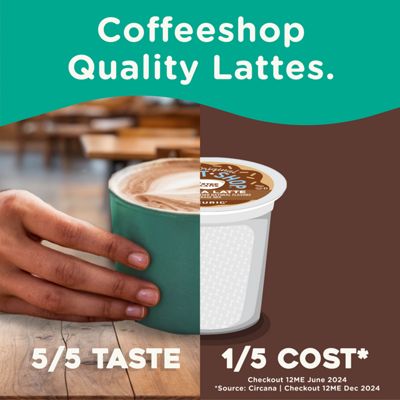 Keurig K-Cup Coffee Mocha Latte - Image 5